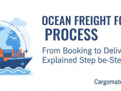 Ocean Freight Forwarding Process: From Booking to Delivery Explained Step-by-Step